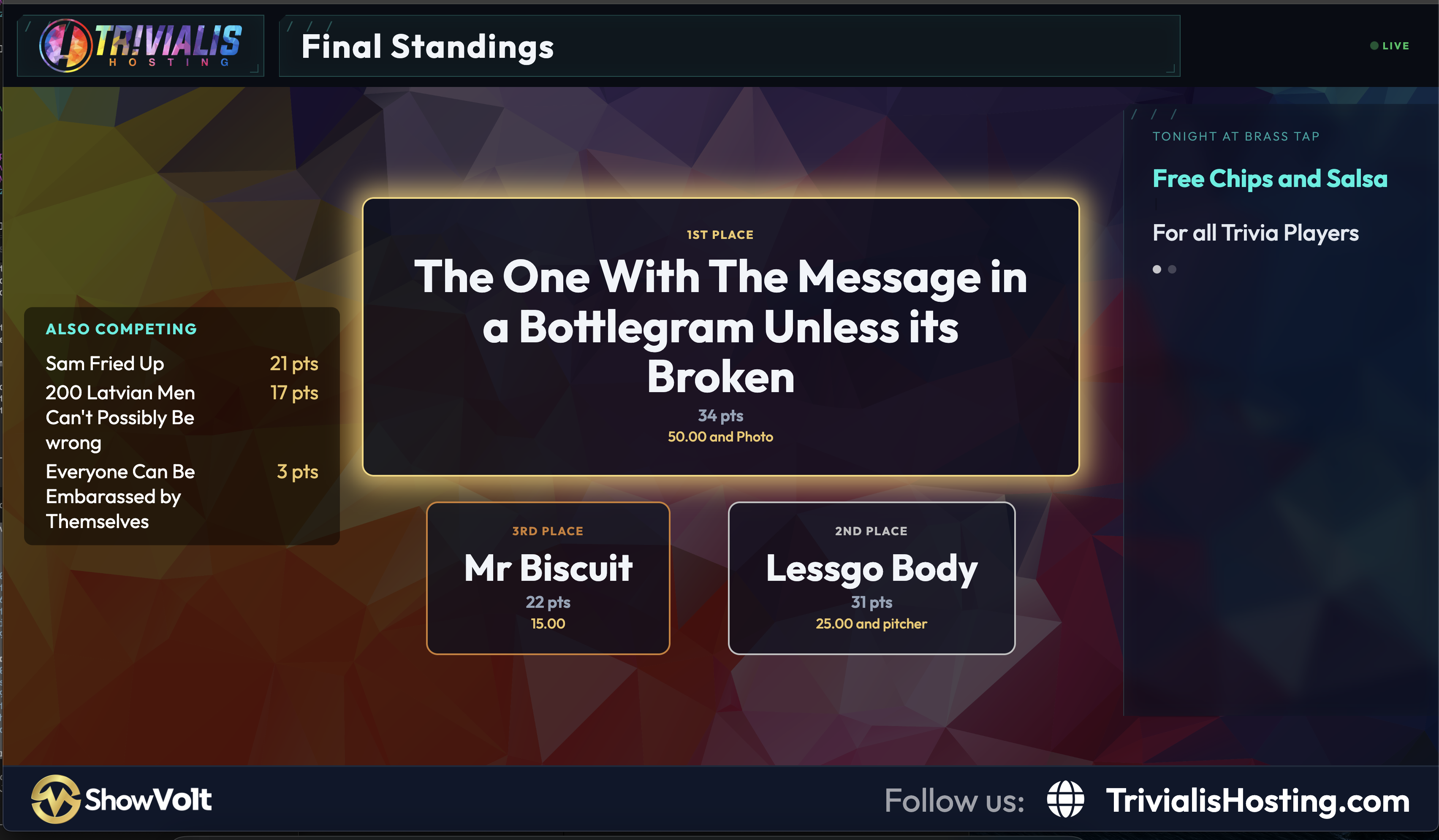 ShowVolt Final Standings display on a venue screen